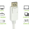 Adattatore Attivo DisplayPort 1.2 Maschio HDMI Femmina 4K 30Hz 15cm Bianco