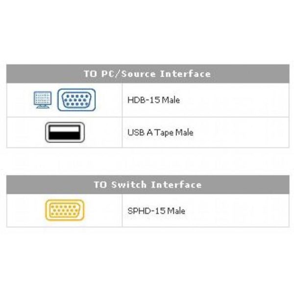 cavo-per-kvm-usb_sphd-15-mt.-1_8_aten_icoc-2l-5202up_distributore-per-rivenditori-33_1__1
