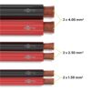 Cavo Audio per diffusori acustici Nero/rosso 1,5 mm² matassa 100mt