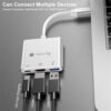 Cavo Convertitore Adattatore da USB-C™ a USB 3.0, HDMI e PD
