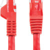 Cavo di rete Patch in Rame Cat. 6 Rosso UTP 5 m