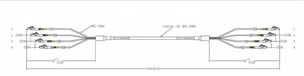 Trunk cable U-DQ(ZN)BH 4G 50/125, LC/LC OM3 - EFB-Elektronik Onl Cavo Fibra Ottica Trunk Multimodale 50/125 4 fibre OM3 LC/LC 30m