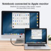 Cavo Monitor Mini DisplayPort V.1.4 (Thunderbolt) M/M 2 m