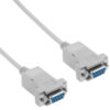 Cavo Pc/Pc Null Modem Cavo AT, AT cross over DB 9p. F/F 5 m