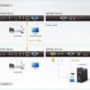 Estensore KVM USB VGA  con audio e RS-232 200m, CE750A