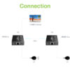 Extender HDMI 4K@60Hz su Cavo Cat.6/6A/7 Fino a 50m PoC