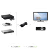 Extender Ripetitore Digitale HDMI 8K@60Hz HDCP 3D fino a 25m