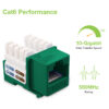 Frutto Keystone RJ45 Cat.6 UTP IDC 90° Verde
