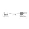 Cavo di ricarica USB-C™ Compatibile con Apple MagSafe 2, silver
