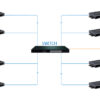 Ricevitore Matrix HDMI HDbitT Extender fino a 120m over IP
