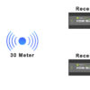 Ricevitore Aggiuntivo per Kit Extender Wireless HDMI 50m 1080p