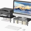 Supporto per Monitor Ergonomico Regolabile con 3 Altezze in Metallo Nero