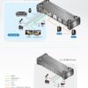 Switch KVMP 4K DisplayPort a 4 porte MST USB3.0, CS1924M